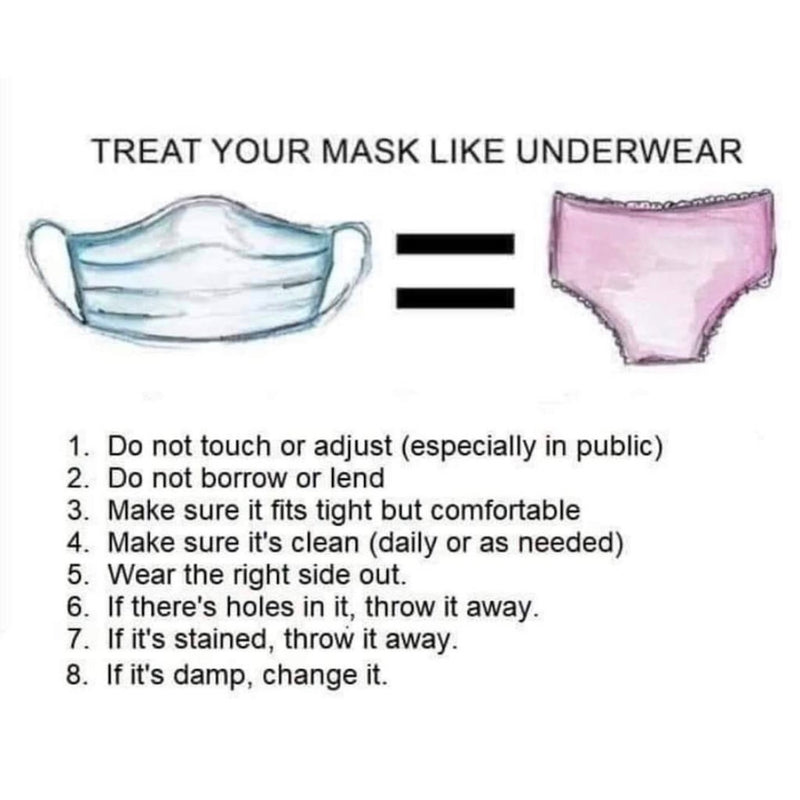 Reusable Masks.....